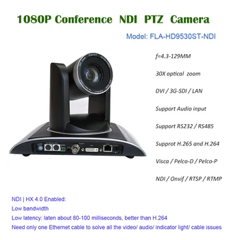 30-кратно увеличение 1080p 60 кадъра в секунда DVI PTZ IP Видео NDI камера на живо с интерфейс 3G-SDI