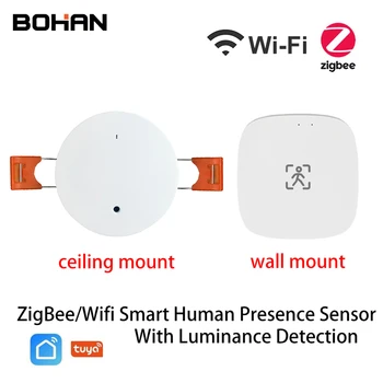 WiFi mmWave Сензор за Движение Присъствието на Човек с Подсветка/Определянето на разстояния Celling/Монтиране на стена Sasha Smart Life Автоматизация на дома